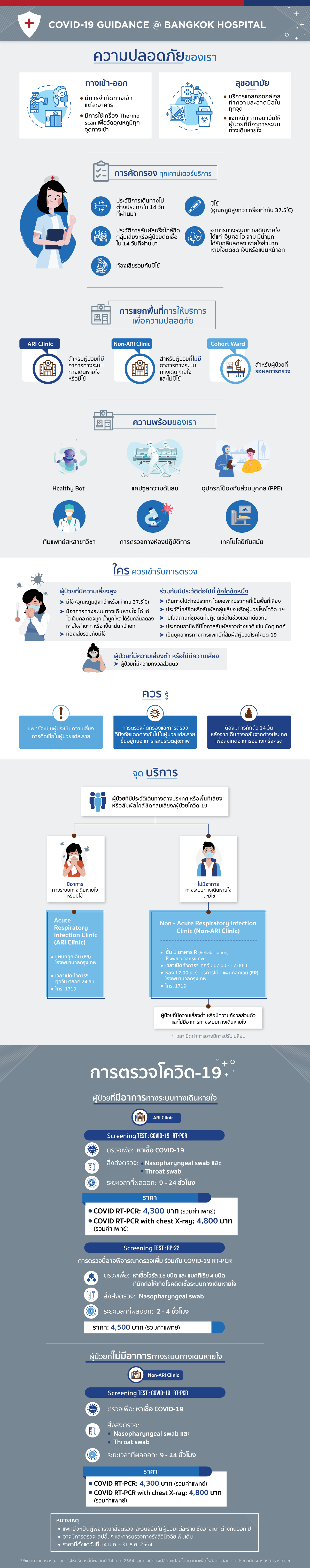 COVID-19-Guidance-Web-TH-14012021