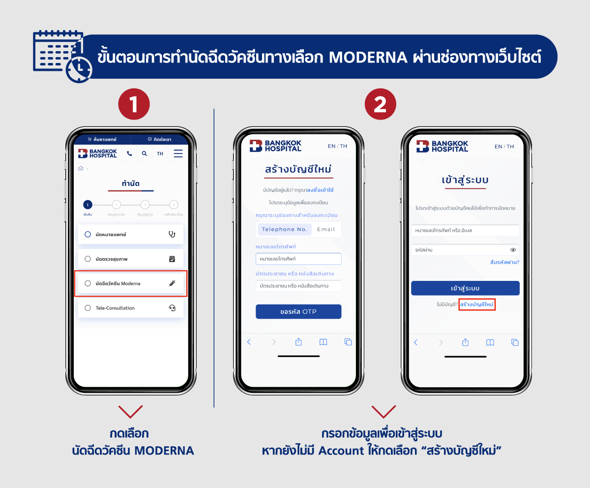 ขั้นตอนการทำนัดฉีดวัคซีน Moderna Bangkok Hospital